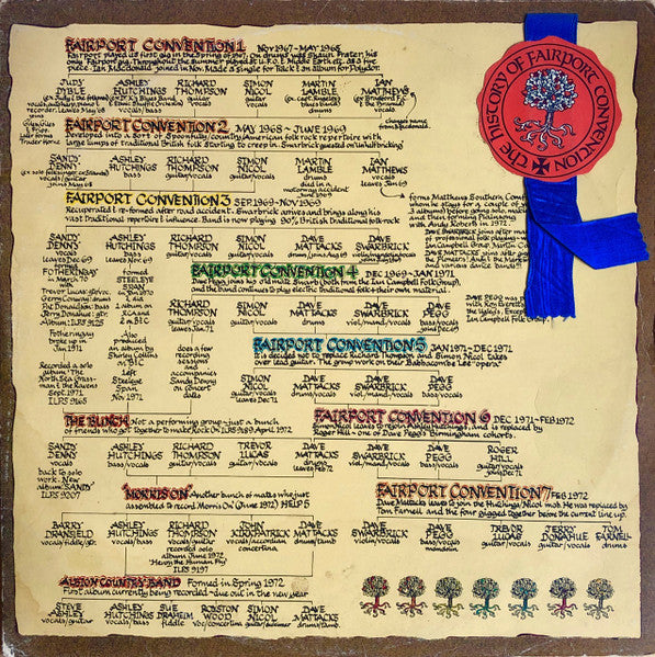the history of fairport convention (lp)