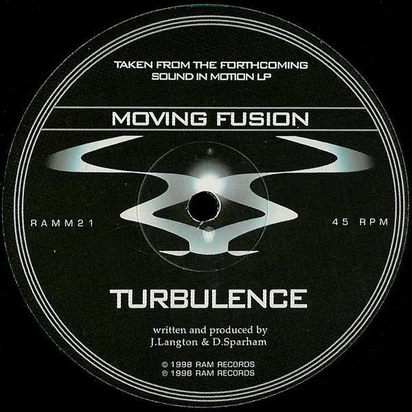 turbulence